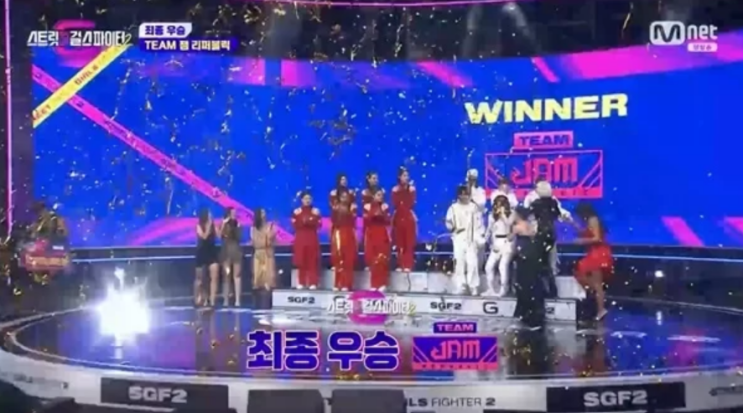 <b>스걸파2</b> 팀 잼 <b>리퍼블릭</b> <b>우승</b>, 10대 댄서신 제패