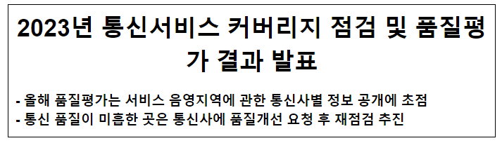 2023년 통신서비스 커버리지 점검 및 품질평가 결과 발표 2023년 통신서비스 커버리지 점검 및 품질평가 결과 발표