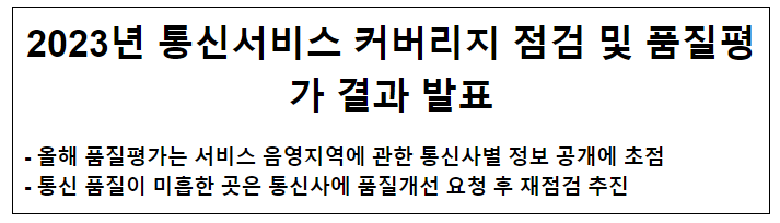 2023년 통신서비스 커버리지 점검 및 품질평가 결과 발표