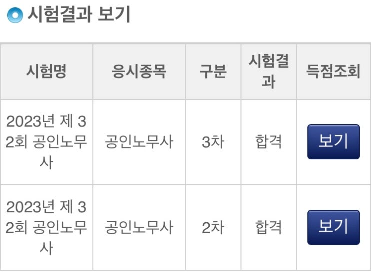  [32회 공인노무사 시험]에 최종합격하였습니다.