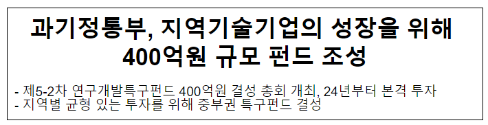 과기정통부, 지역기술기업의 성장을 위해 400억원 규모 펀드 조성 과기정통부, 지역기술기업의 성장을 위해 400억원 규모 펀드 조성