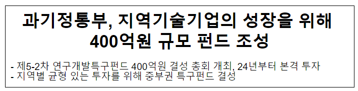 과기정통부, 지역기술기업의 성장을 위해 400억원 규모 펀드 조성