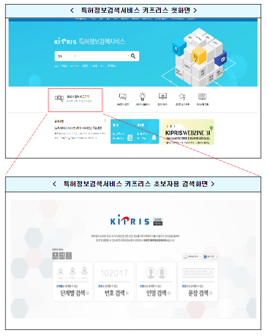 특허청, 건강식품 분야 지식재산권 허위표시 503건 적발 특허청, 건강식품 분야 지식재산권 허위표시 503건 적발