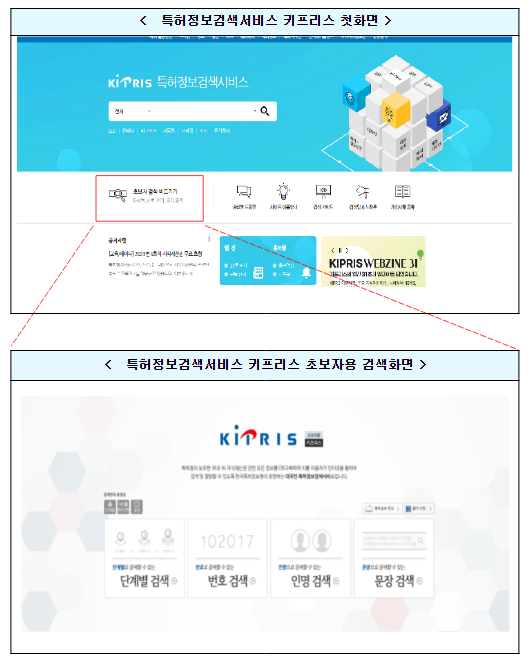 특허청, 건강식품 분야 지식재산권 허위표시 503건 적발