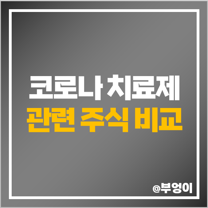코로나 치료제 관련주 유틸렉스 주식 셀리드 앱클론 주가 코로나 치료제 관련주 유틸렉스 주식 셀리드 앱클론 주가