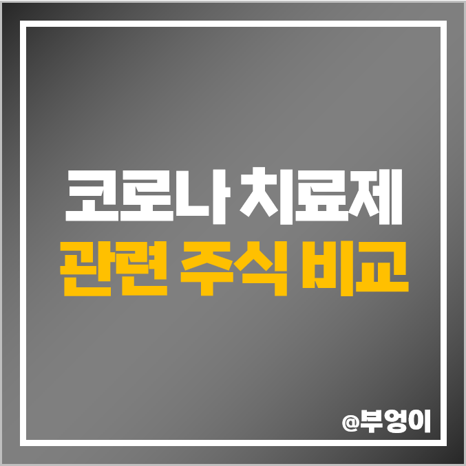 코로나 치료제 관련주 유틸렉스 주식 셀리드 앱클론 주가