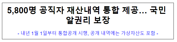 (윤리정책과) 5,800명 공직자 재산내역 통합 제공… 국민 알권리 보장