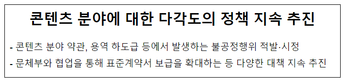 콘텐츠 분야에 대한 다각도의 정책 지속 추진