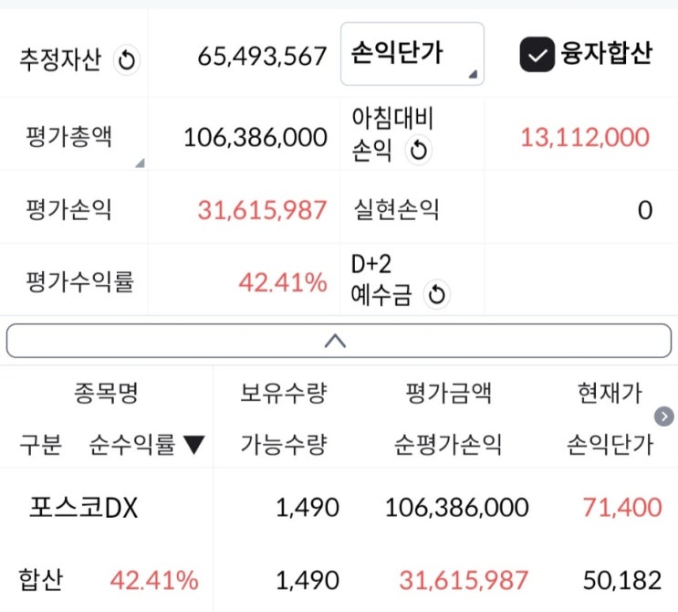  주린이의 경제적자유를 위한 투자내역! 12월26일 장마감후