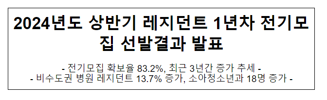 2024년도 상반기 레지던트 1년차 전기모집 선발결과 발표 2024년도 상반기 레지던트 1년차 전기모집 선발결과 발표