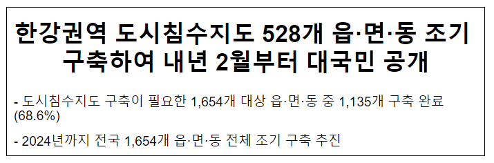 한강권역 도시침수지도 528개 읍·면·동 조기 구축하여 내년 2월부터 대국민 공개 한강권역 도시침수지도 528개 읍·면·동 조기 구축하여 내년 2월부터 대국민 공개
