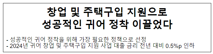 창업 및 주택구입 지원으로 성공적인 귀어 정착 이끌었다 창업 및 주택구입 지원으로 성공적인 귀어 정착 이끌었다