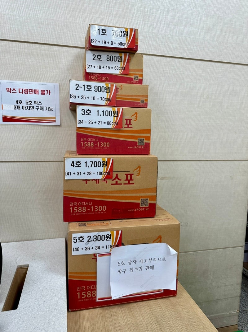 우체국 영업시간 당일 택배 마감시간 박스 가격 사이즈 총정리 : 네이버 블로그