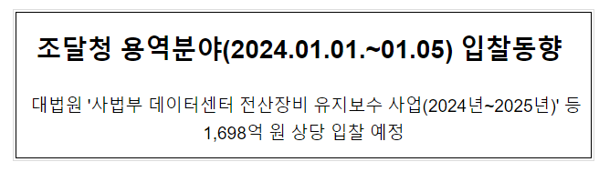 조달청 용역분야(2024.01.01.~01.05) 입찰동향 조달청 용역분야(2024.01.01.~01.05) 입찰동향