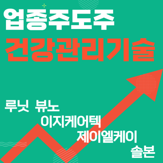  업종주도주 - 건강관리기술(루닛,이지케어텍,뷰노,제이엘케이,솔본)주도주식 주가 분석 및 미래 투자 전망