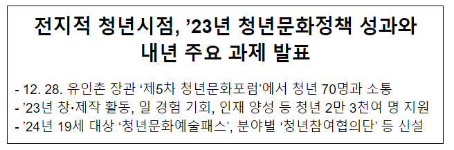 전지적 청년시점, ’23년 청년문화정책 성과와 내년 주요 과제 발표