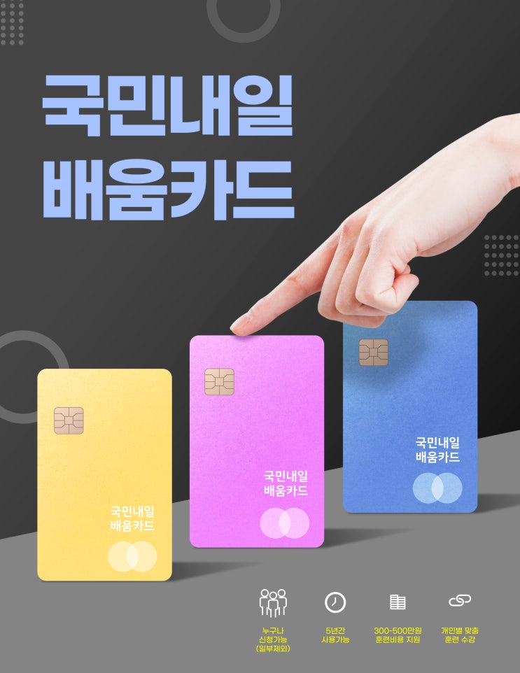  카드 한 장으로 시작하는 다양한 훈련, 국민내일배움카드