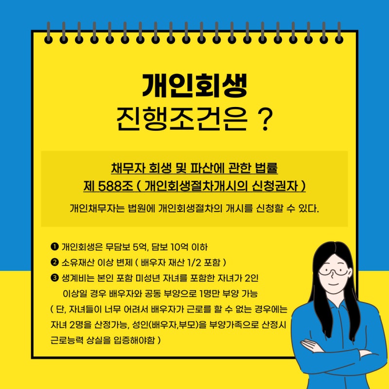 대전 개인회생조건 절차를 미리 확인하셔야 합니다.