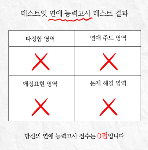  [테스트잇] 연애능력고사 테스트 링크, 결과, 문항 (ISTP 연애)