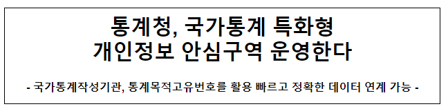 통계청, 국가통계 특화형 안심구역 운영한다 통계청, 국가통계 특화형 안심구역 운영한다