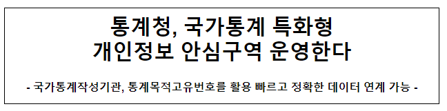 통계청, 국가통계 특화형 안심구역 운영한다