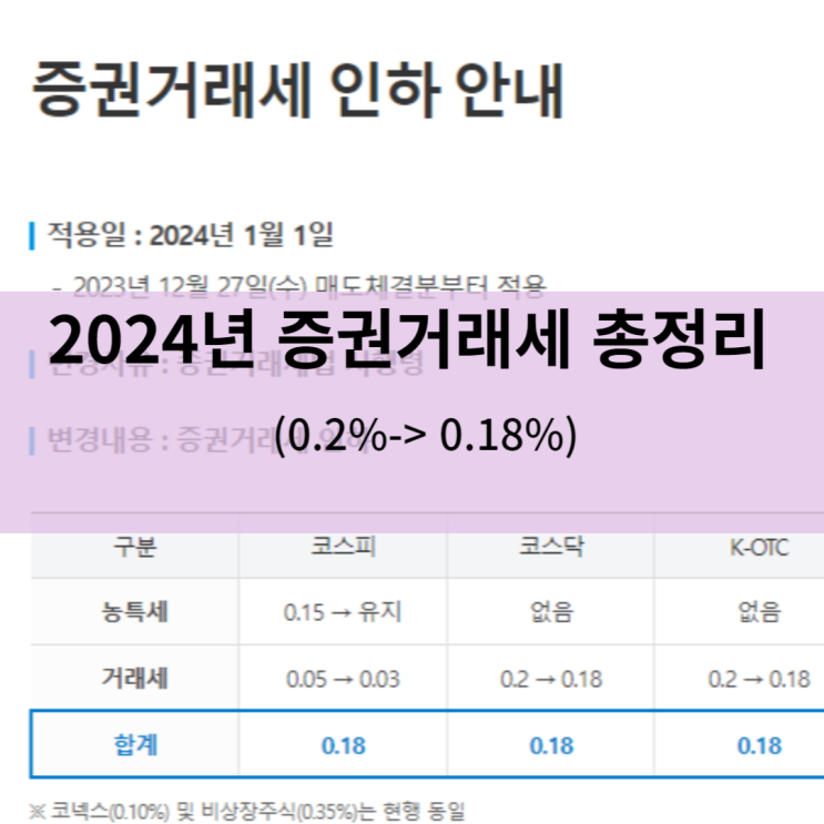 2024년 증권거래세 인하(-&gt;0.18%) 총정리
