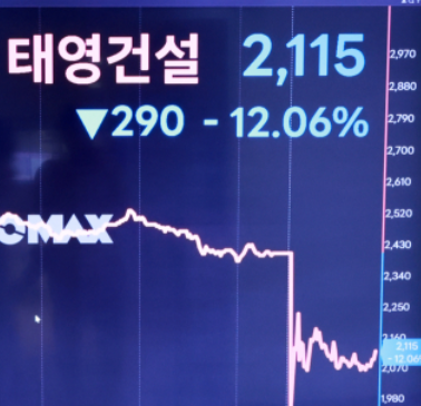  건설채 내년 상반기 2.4조 만기…94%가 비우량채 '차환 경고등'