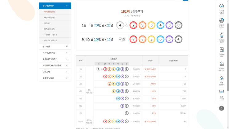  연금복권 191회 당첨 1등 실수령금 안내 [2023년 12월 28일 추첨일]
