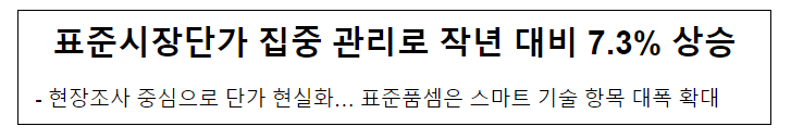 표준시장단가 집중 관리로 작년 대비 7.3% 상승 표준시장단가 집중 관리로 작년 대비 7.3% 상승
