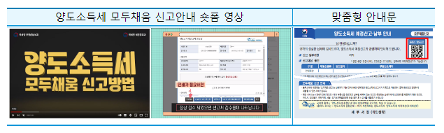 양도소득세 신고, “모두채움”으로 쉽게 하세요 양도소득세 신고, “모두채움”으로 쉽게 하세요