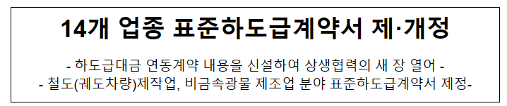 2023년 표준하도급계약서 제·개정 주요사항 발표