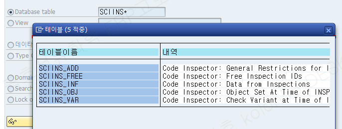 [SAP] 개발자의 필수 역량: SCI(SAP Code Inspector) & ATC(ABAP Tool Cockpit ...