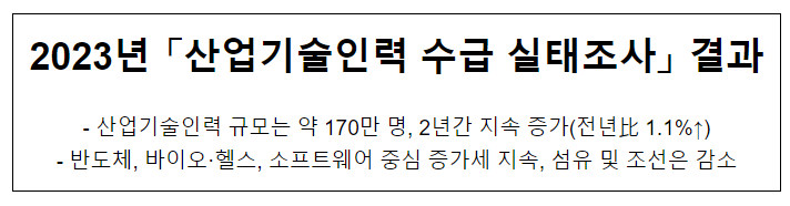 2023년 「산업기술인력 수급 실태조사」 결과 2023년 「산업기술인력 수급 실태조사」 결과