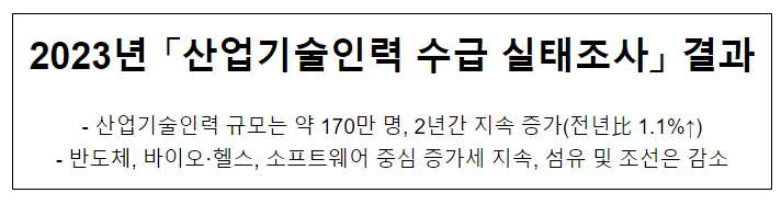 2023년 「산업기술인력 수급 실태조사」 결과