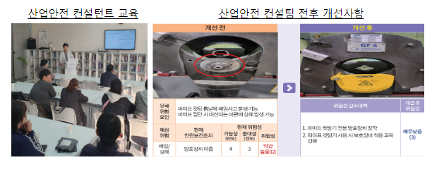 「중대재해 취약분야 기업 지원대책」 발표 「중대재해 취약분야 기업 지원대책」 발표