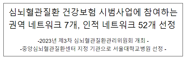 심뇌혈관질환 건강보험 시범사업에 참여하는 권역 네트워크 7개, 인적 네트워크 52개 선정 심뇌혈관질환 건강보험 시범사업에 참여하는 권역 네트워크 7개, 인적 네트워크 52개 선정