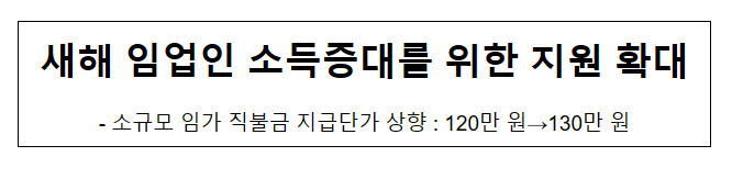 새해 임업인 소득증대를 위한 지원 확대 새해 임업인 소득증대를 위한 지원 확대