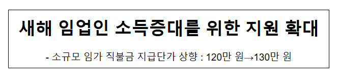 새해 임업인 소득증대를 위한 지원 확대