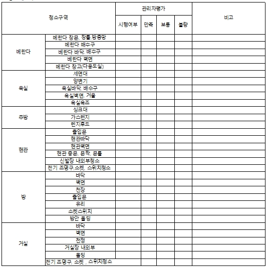 신축 입주청소방법, 이사청소업체 선정, 입주청소결과 체크리스트 신축 입주청소방법, 이사청소업체 선정, 입주청소결과 체크리스트