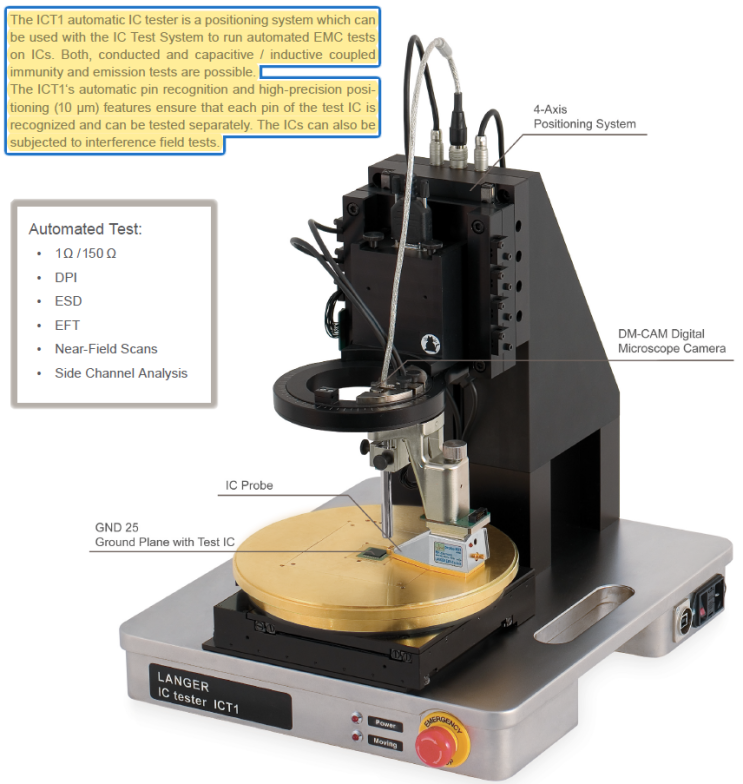  LANGER한국총대리점, 독일LANGER대리점, EMI 측정 시스템 (IC 및  PCB), IEC61967-3에 따른 IC를 통한 표면 스캔용