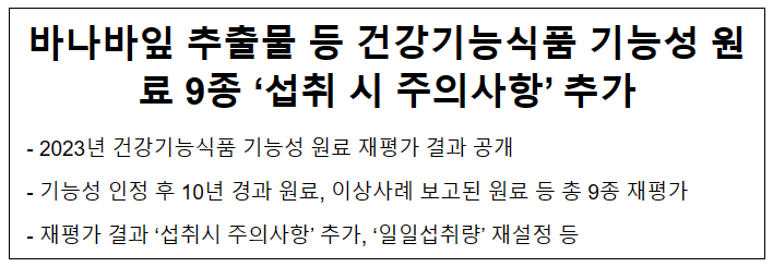 바나바잎 추출물 등 건강기능식품 기능성 원료 9종 ‘섭취 시 주의사항’ 추가 바나바잎 추출물 등 건강기능식품 기능성 원료 9종 ‘섭취 시 주의사항’ 추가