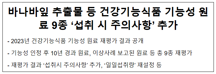 바나바잎 추출물 등 건강기능식품 기능성 원료 9종 ‘섭취 시 주의사항’ 추가