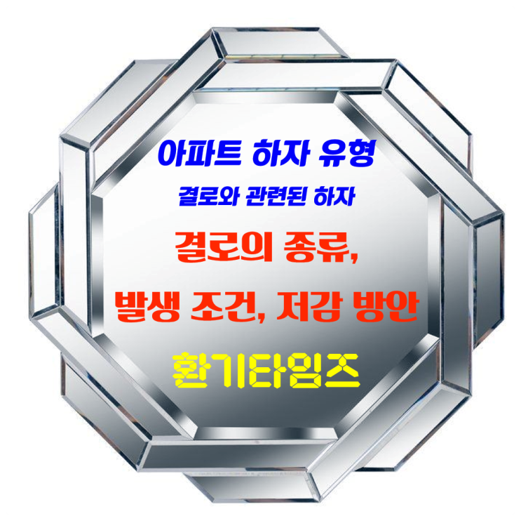 아파트 하자 유형에 따른 민원 발생 비율_결로와 관련된 하자_결로의 종류, 결로 발생 조건, 결로 저감 방안_설비기술 12월호_환기타임즈 아파트 하자 유형에 따른 민원 발생 비율_결로와 관련된 하자_결로의 종류, 결로 발생 조건, 결로 저감 방안_설비기술 12월호_환기타임즈