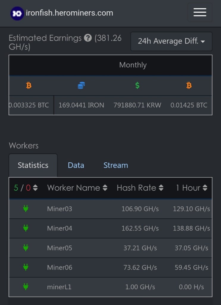  추억의 ironfish 코인 이번에 달립니다 (AMD gpu 채굴대장 코인, 철물고기)