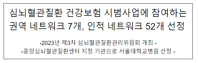 심뇌혈관질환 건강보험 시범사업에 참여하는 권역 네트워크 7개, 인적 네트워크 52개 선정