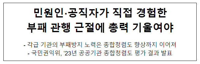 민원인·공직자가 직접 경험한 부패 관행 근절에 총력 기울여야 민원인·공직자가 직접 경험한 부패 관행 근절에 총력 기울여야
