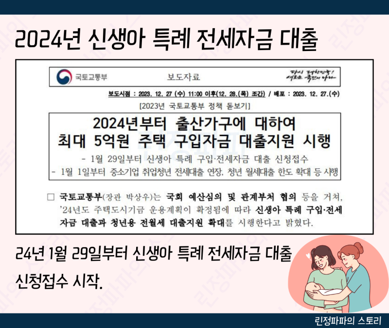 신생아특별예금대출, 재융자조건, 이자율, 자격이 있으나 신청하지 않는 경우 손실사유 및 주의사항 4