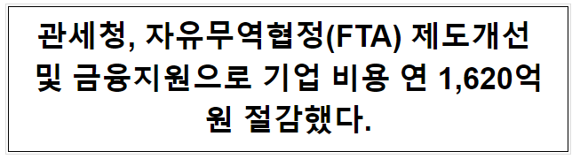 관세청, 자유무역협정(FTA) 제도개선 및 금융지원으로 기업 비용 연 1,620억원 절감했다.