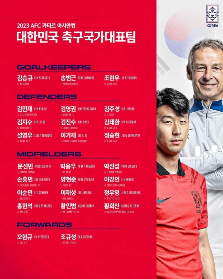 2023 AFC 카타르 <b>아시안컵</b> 대한민국 축구국가대표팀 최종명단... 