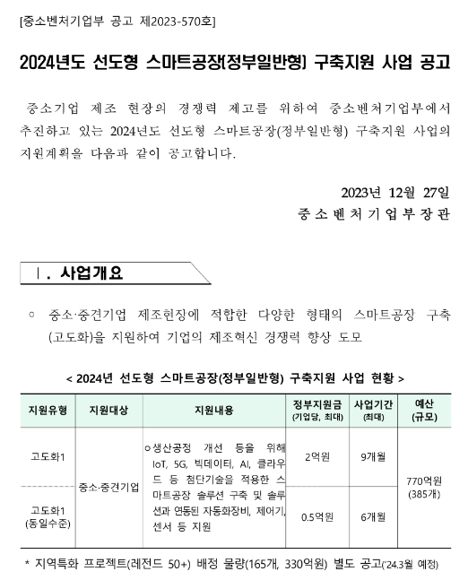 2024년 선도형 스마트공장(정부일반형) 구축지원 사업 공고 2024년 선도형 스마트공장(정부일반형) 구축지원 사업 공고